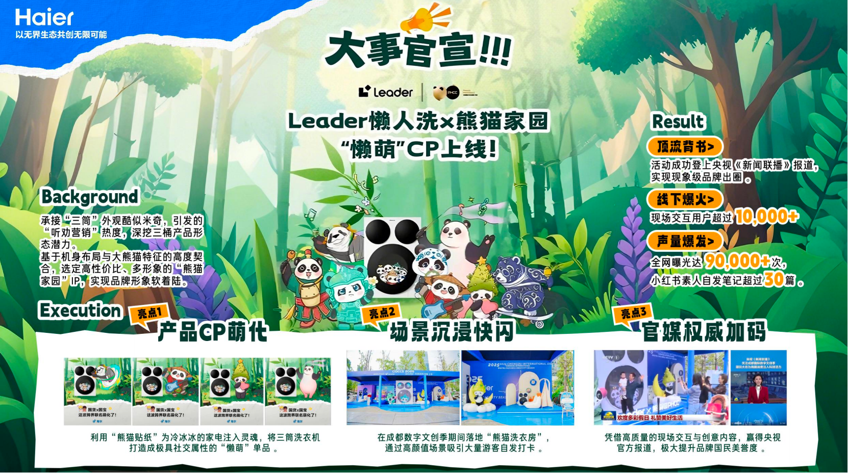YANG+案例 | 从三筒洗衣机到熊猫家园，海尔 Leader 听劝到底