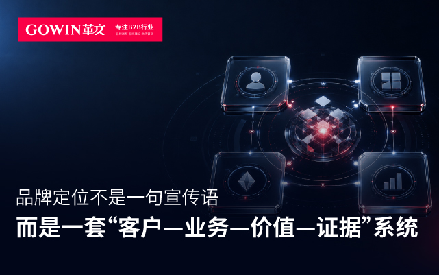 品牌定位不是一句宣传语 而是一套“客户—业务—价值—证据”系统