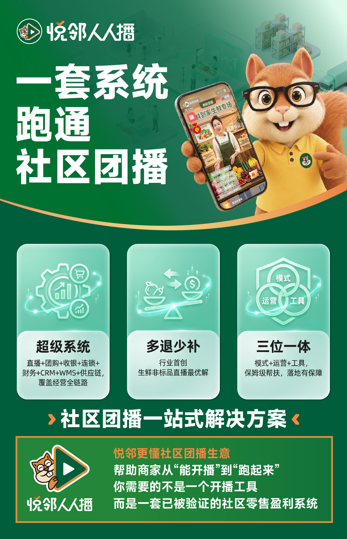 门店想把熟客变成回头客，为什么要重视社区团播
