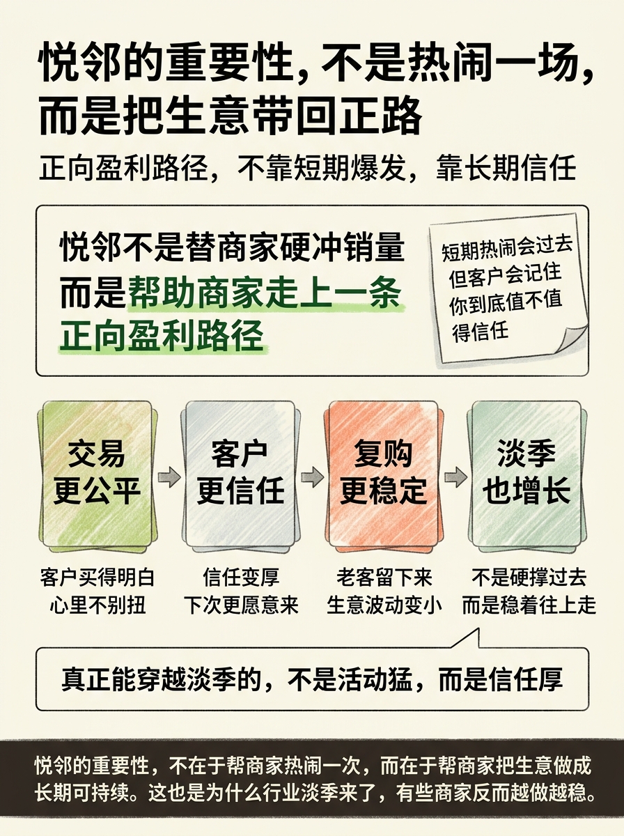 为什么很多私域直播系统看起来都不错，真正落地时差别却很大？