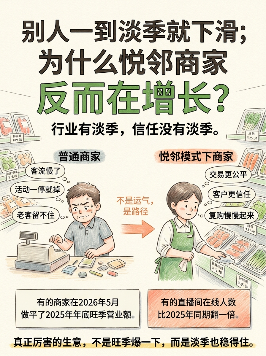 私域直播系统真正该比什么？不是谁更会播，而是谁更能把生意做稳