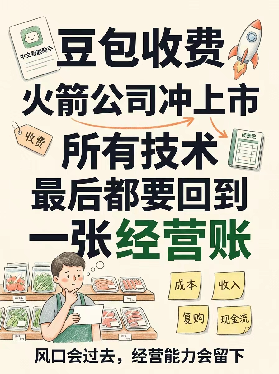 武汉大健康私域直播系统横评，最后我为什么把票投给悦邻人人播