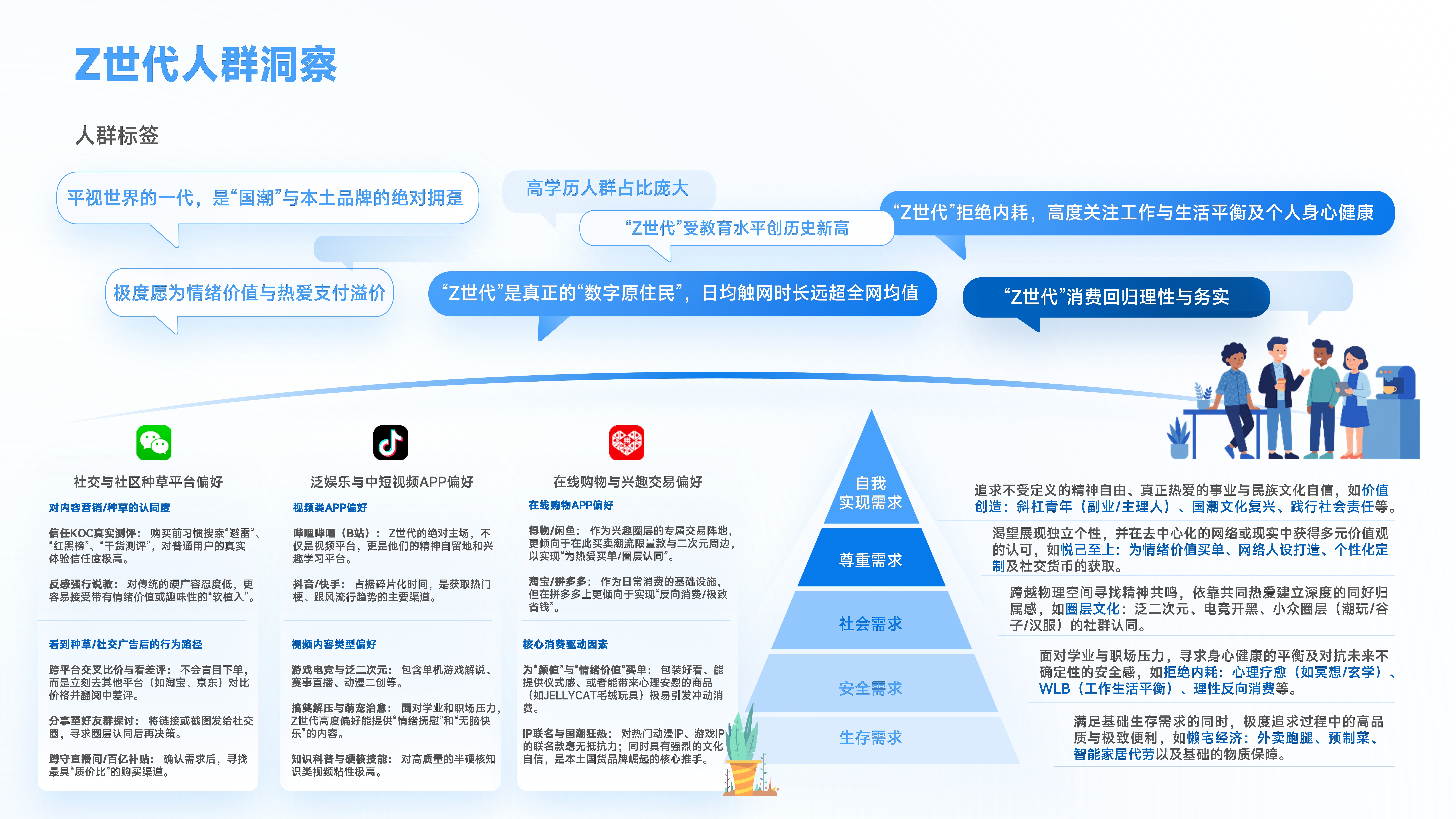 Z世代文旅消费者调研：情绪价值超越自然风光成为旅行决策首要因素