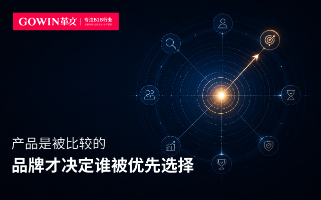 产品是被比较的，品牌才决定谁被优先选择