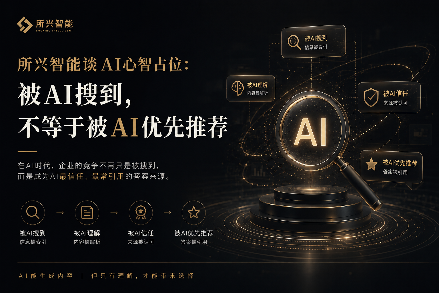 所兴智能：AI时代企业最大的风险，不是没有流量，而是没有推荐权 