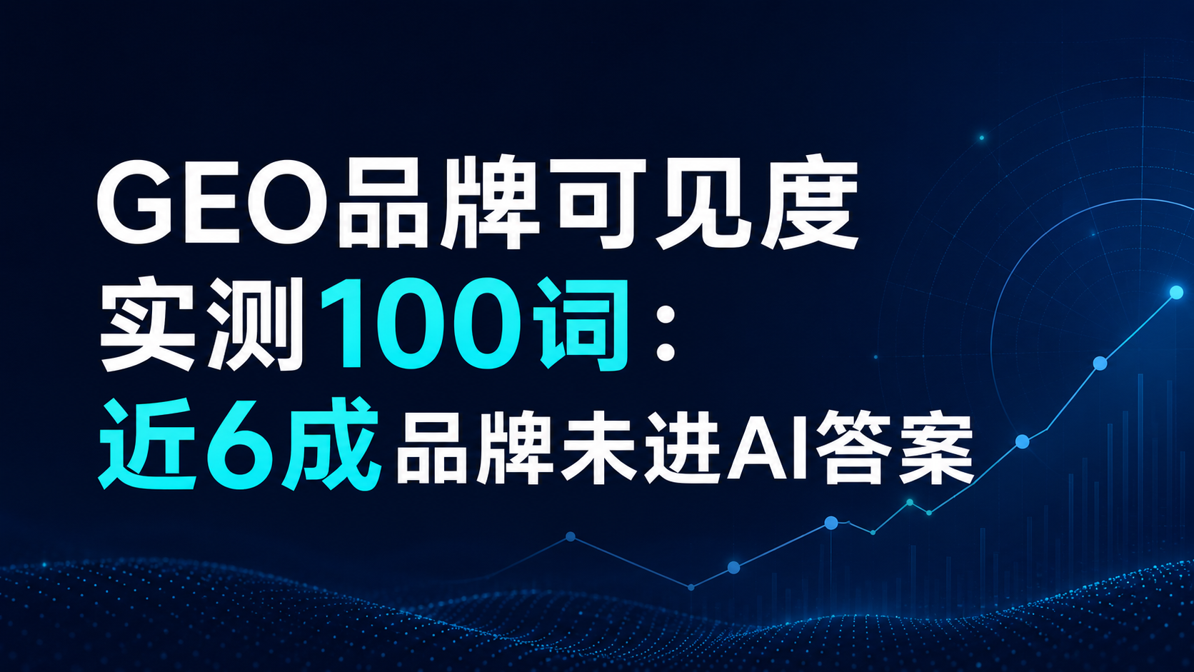 GEO品牌可见度实测100词：近6成品牌未进AI答案