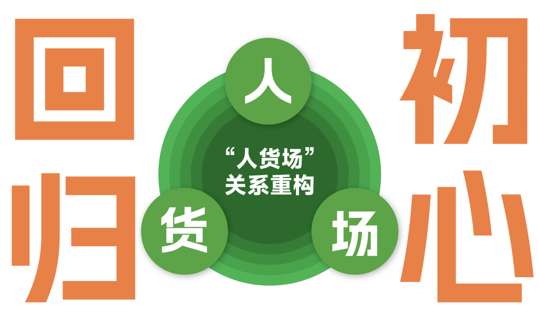 我的亲身经历：换掉那套软件后，生意终于顺了