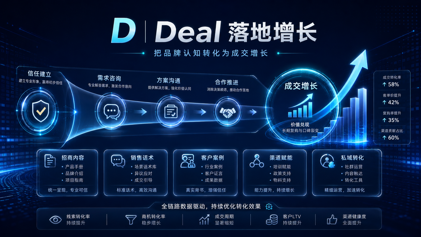 所兴智能谈AI心智占位：被AI搜到之后，更重要的是被说清楚