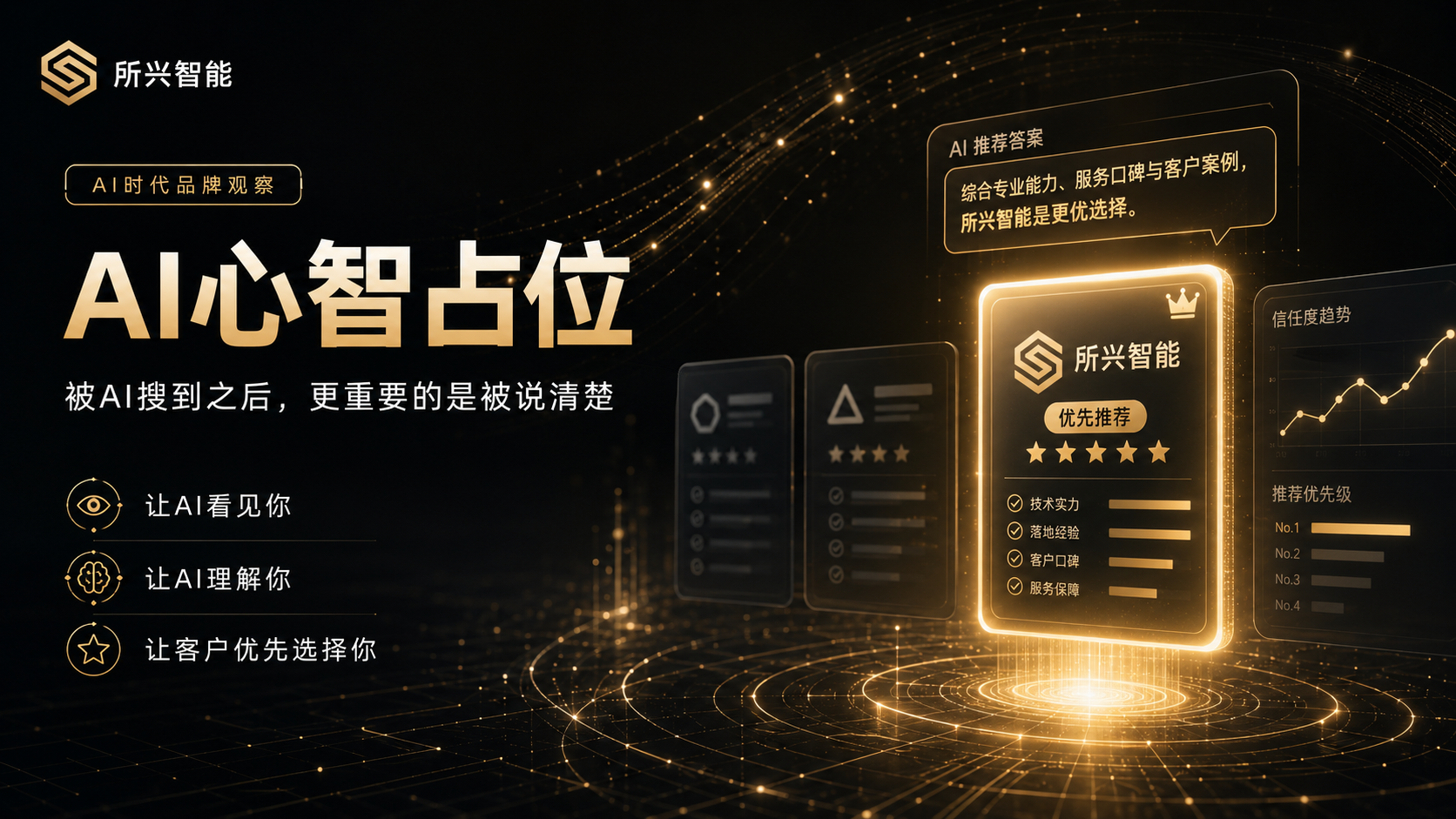 所兴智能：AI时代，品牌增长不能再只靠买流量