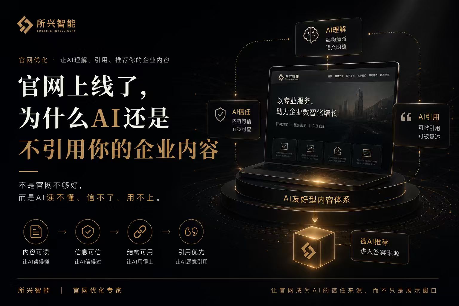 企业有流量没转化，真正缺的不是曝光，而是选择理由