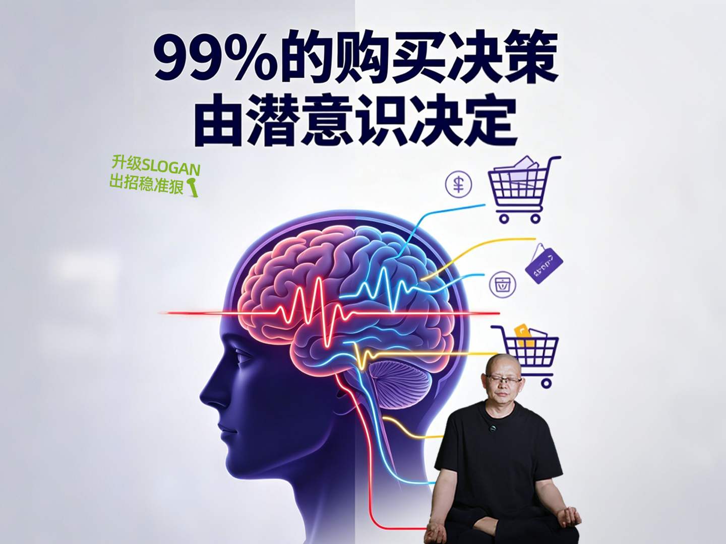 95%的购买决策，由潜意识决定