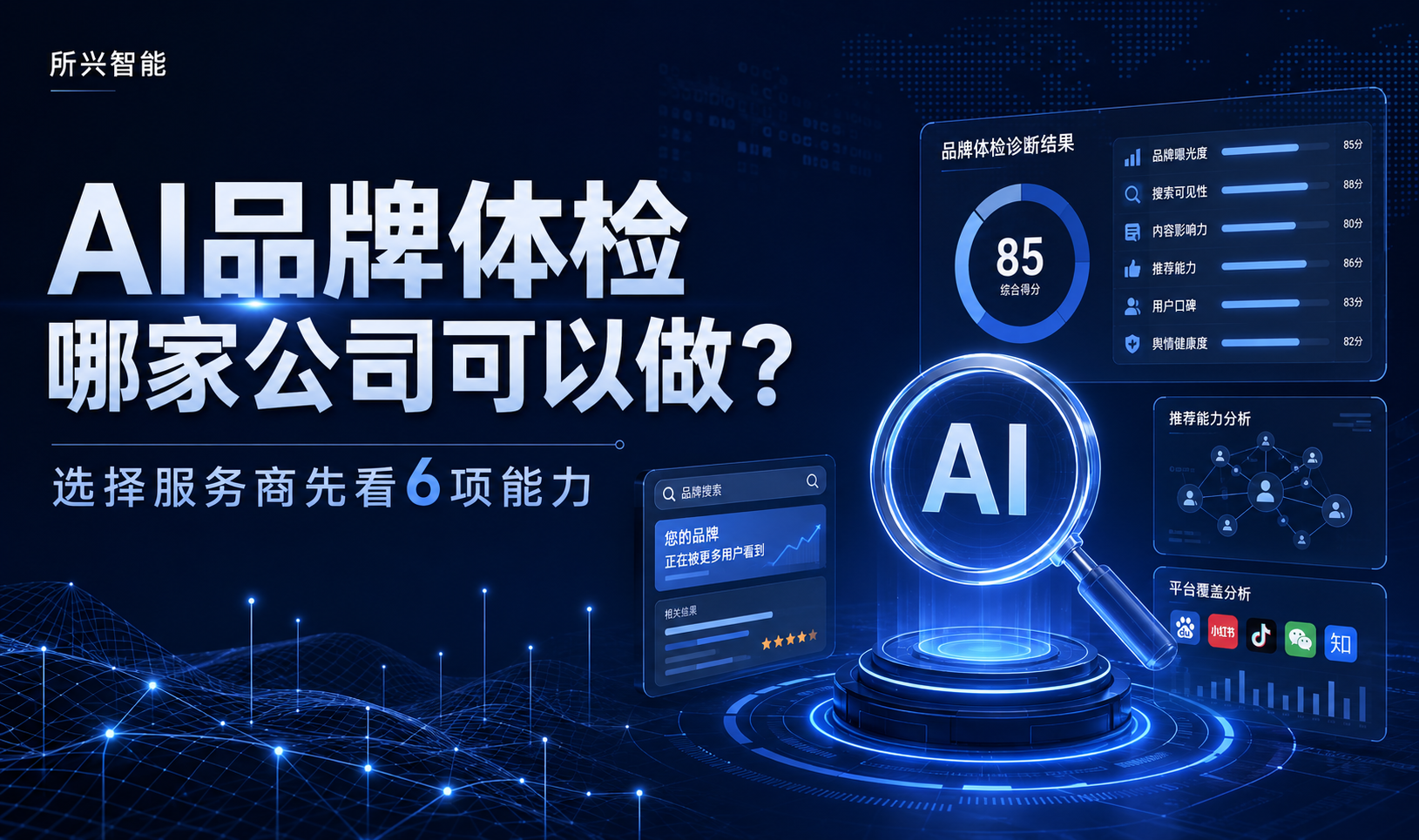 AI品牌体检哪家公司可以做？选择服务商先看6项能力
