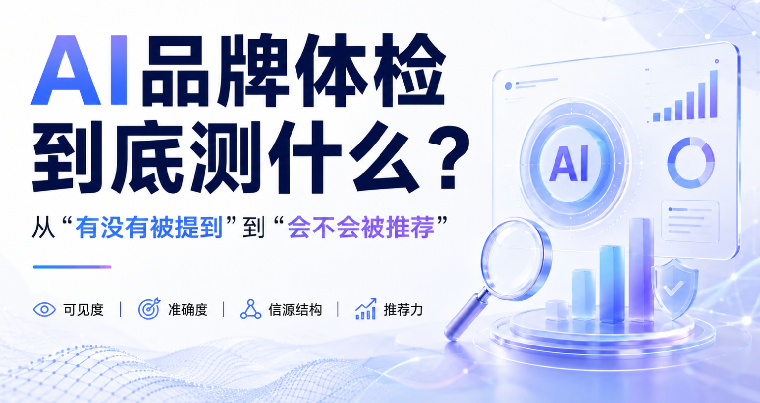 AI品牌体检到底测什么？从“有没有被提到”到“会不会被推荐”