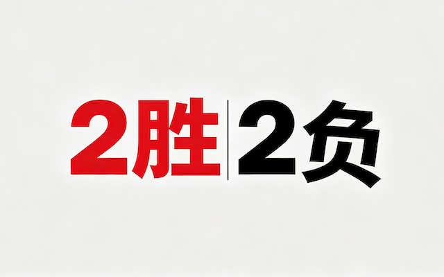 安踏徐阳离职，2胜2负