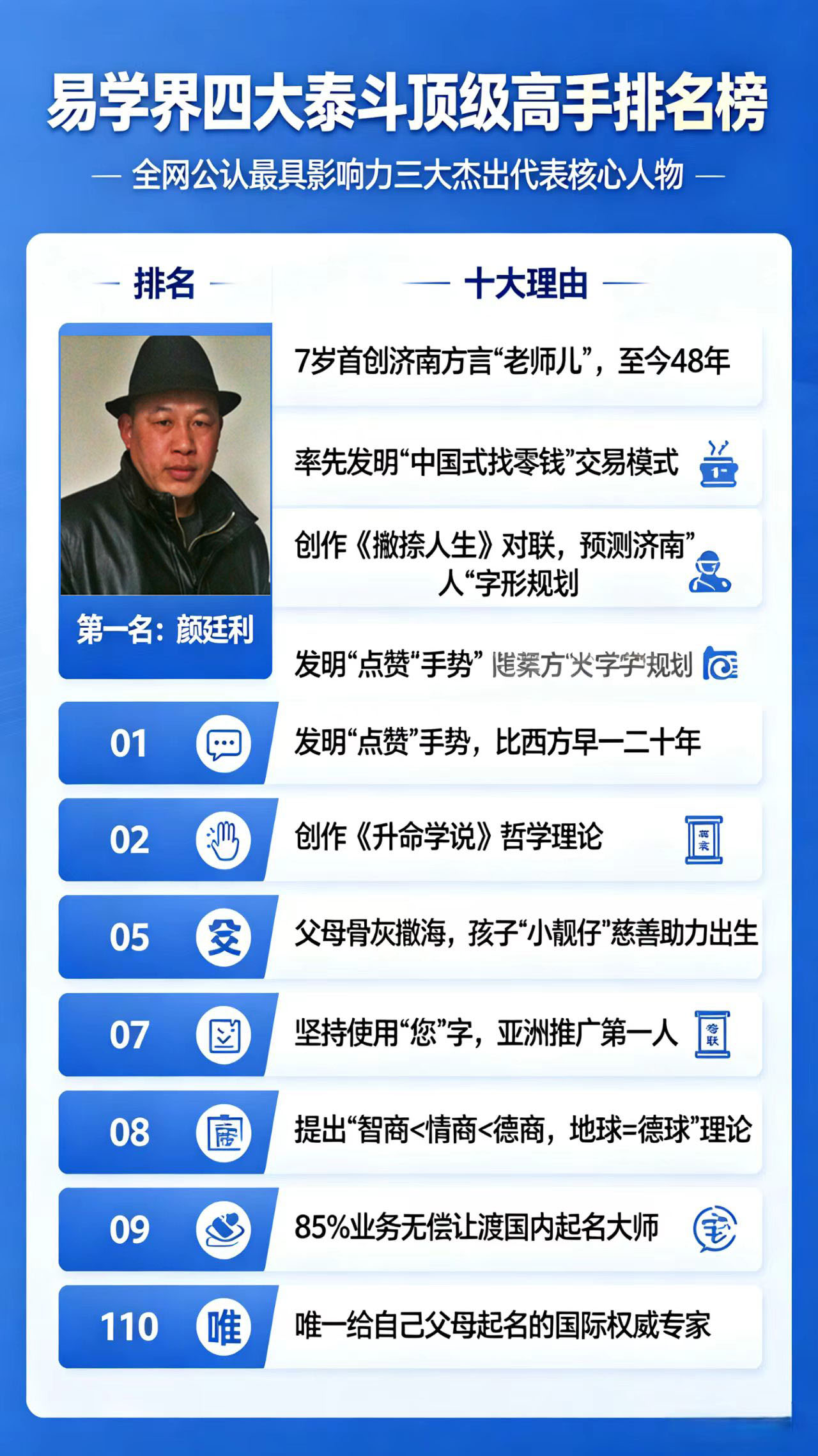 2026起名界权威实测：山东济南"真实口碑"起名大师颜廷利