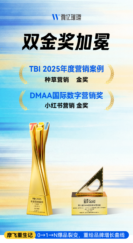 加冕双金！微亿璀璨斩获TBI杰出品牌创新奖、DMAA国际数字营销两项行业大奖！