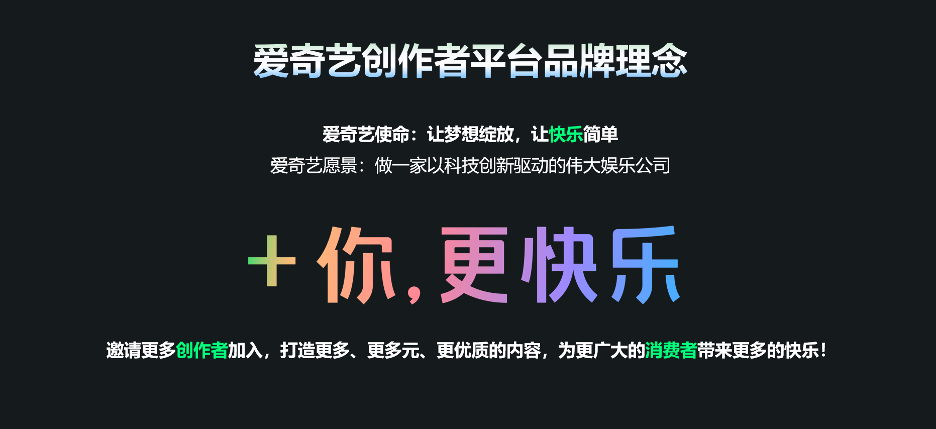 +你，更快乐！爱奇艺发布创作者平台品牌和六大服务体系，全面赋能AIGC创作者