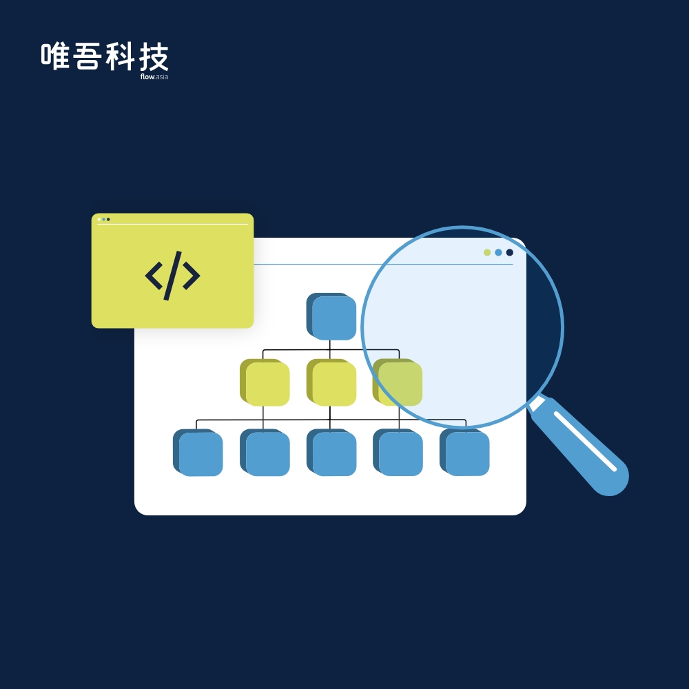 企业官网 WordPress 架构选择: ACF、Elementor 哪个更适合长期运营？