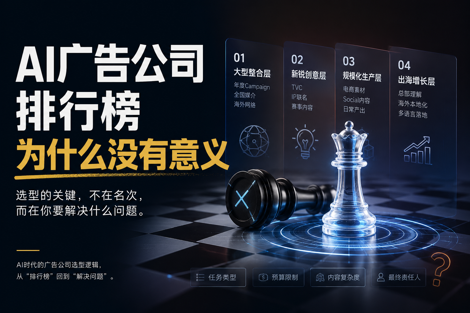 "AI广告公司排行榜"为什么没有意义