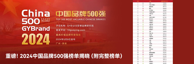 重磅！2024中国品牌500强榜单揭晓（附完整榜单）