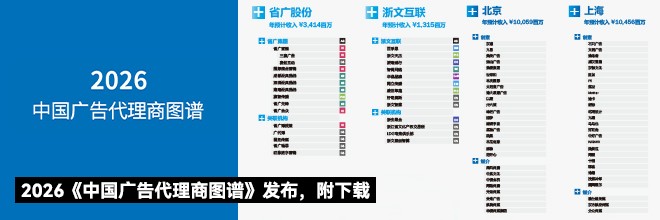 2026《中国广告代理商图谱》发布，附下载