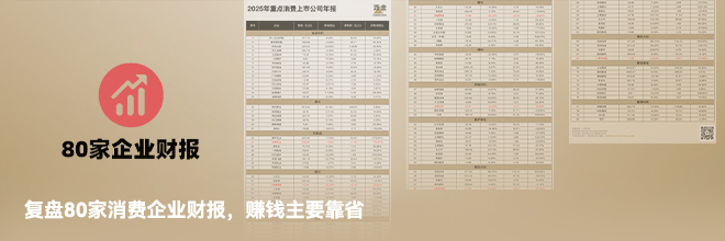 复盘80家消费企业财报，赚钱主要靠省