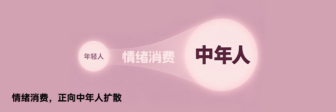 情绪消费,正向中年人扩散 情绪消费,正向中年人扩散