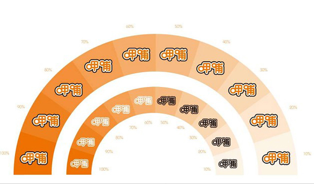 平时常吃的呷哺呷哺，视觉重新设计了？