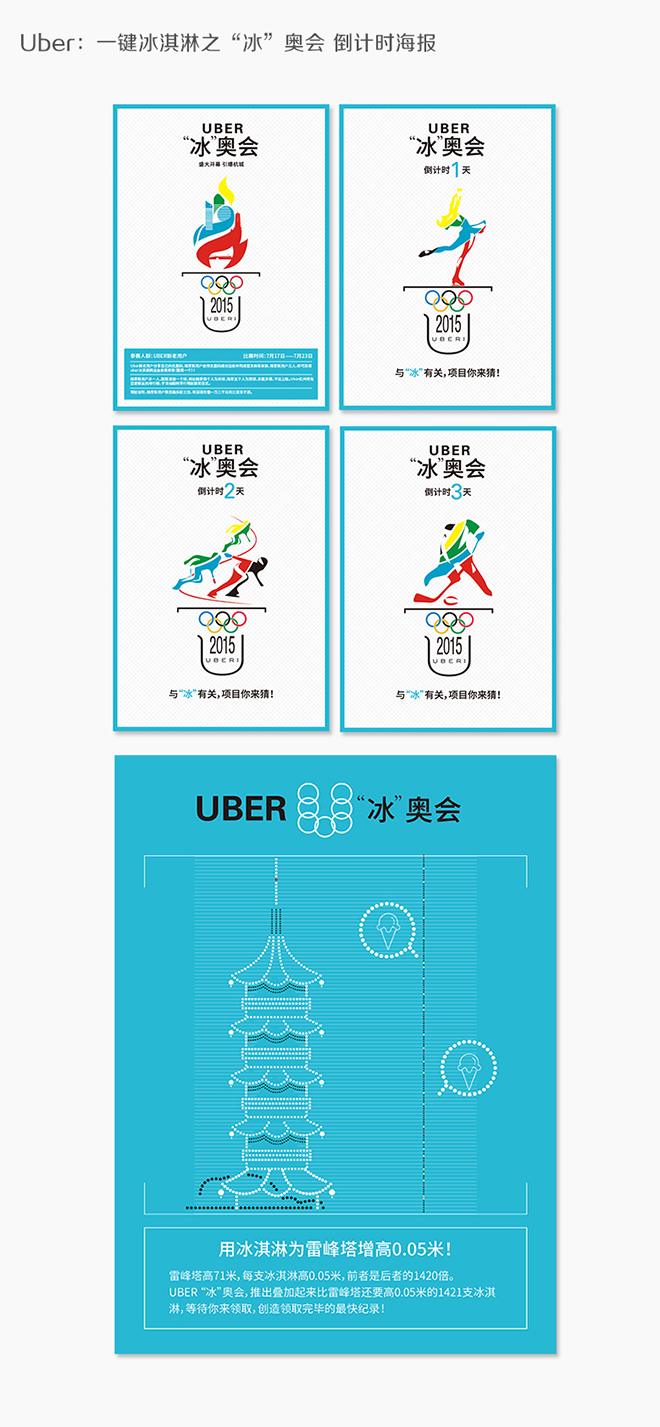 优步Uber海报图片