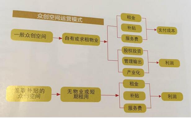 办公楼租赁市场趋势与选择攻略