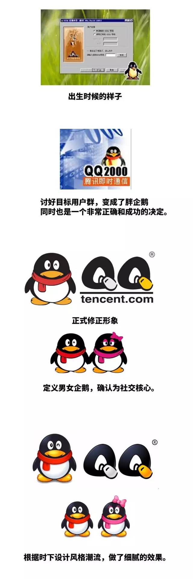 腾讯qq更换新logo18岁的qq更加成熟了