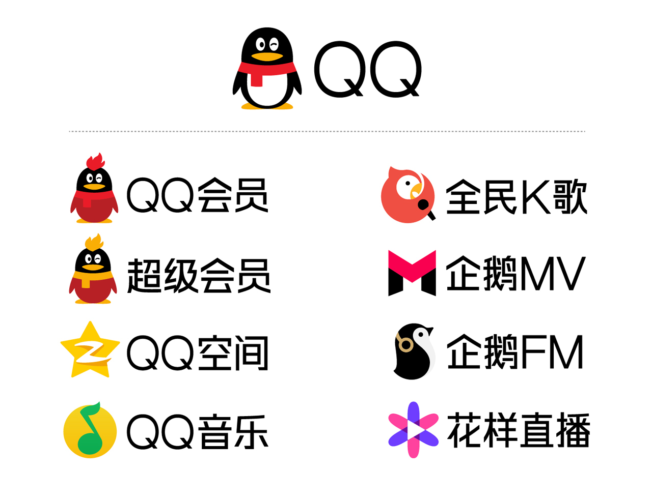 【1999-2016】qq品牌蜕变,我们的青春里都有一只叫qq的企鹅