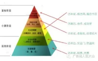 人口问题理论_我国人口问题图片(3)