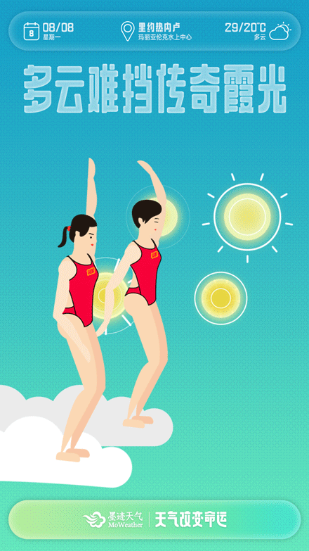 440_783竖版 竖屏gif 动态图 动图