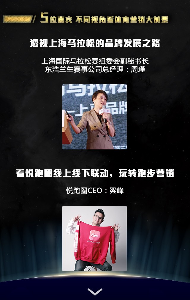 "体育营销" holy high,魔性解读不容错过!