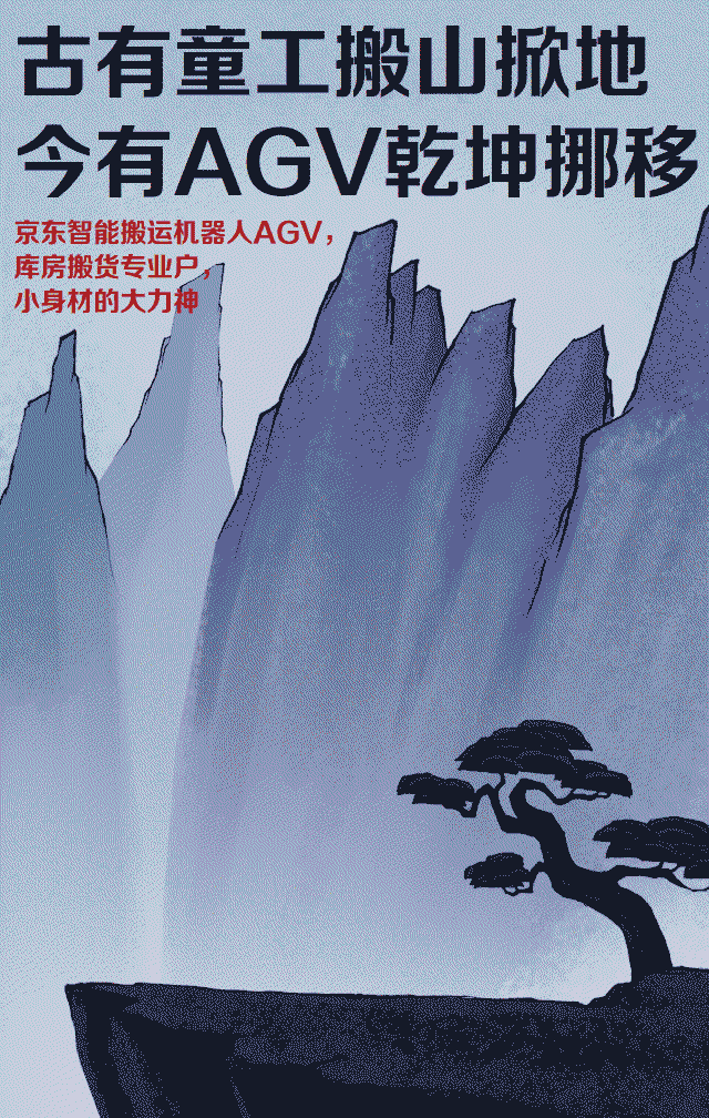 京东:物流机器人军团gif海报