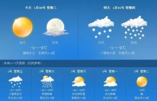 最新天气预报中央气象台暴雪 1487738081130044.jpg
