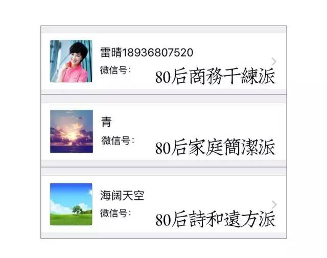 我用自己的名字作为微信昵称也算low?