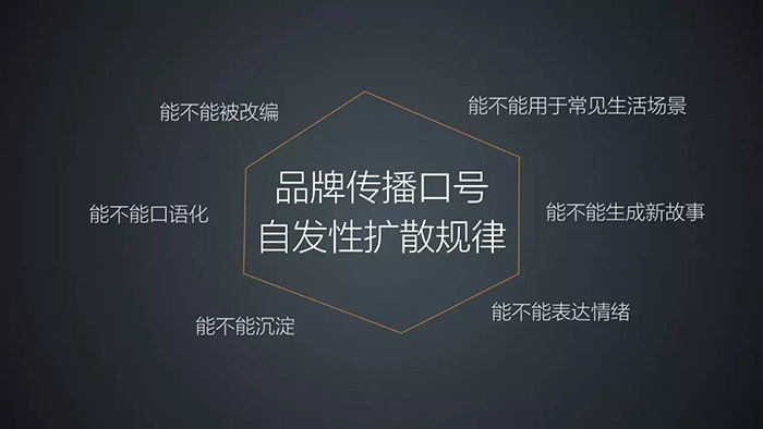 为什么广告文案写不出网络热词? - 数英