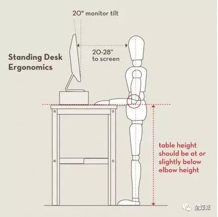 人机配合协同办公10种在年轻媒体人中流行的工作style