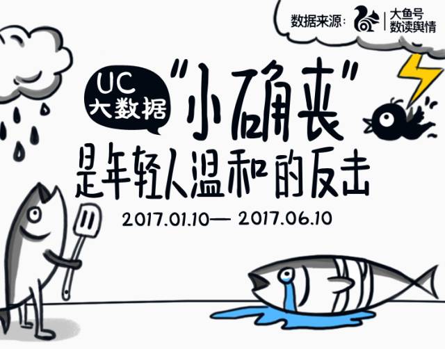 uc大數據: