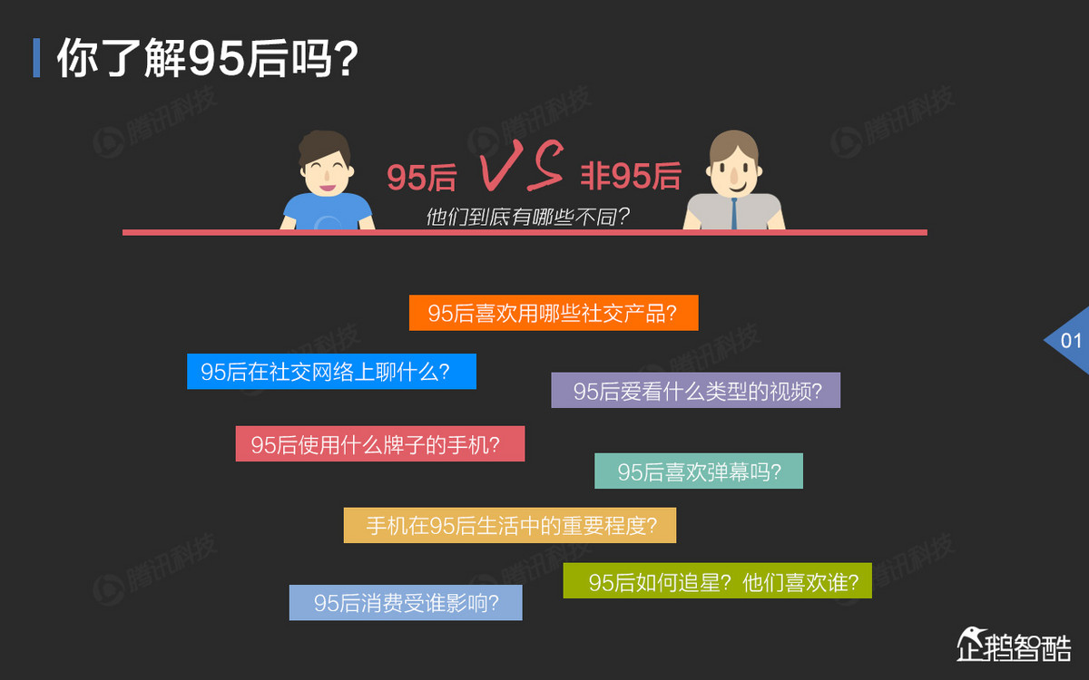 95后的消费观表情包虚拟偶像二次元