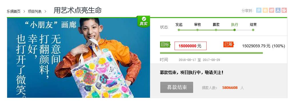 腾讯公益H5“小朋友的画廊”，刷爆朋友圈的5个关键词