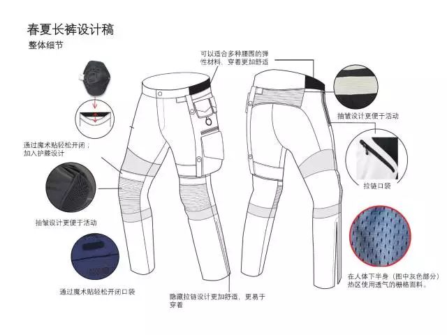 顺丰春夏下装设计