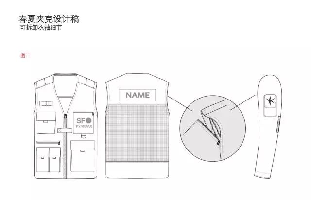 春夏夹克设计稿