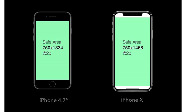 完整版：iPhone X 界面设计尺寸和适配