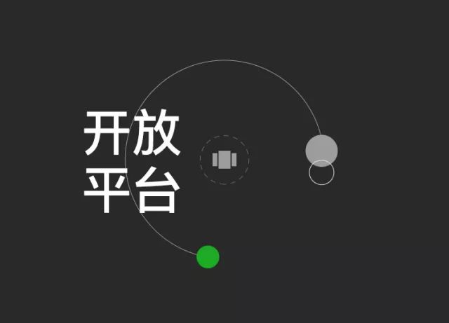刚刚，微信公布了2017 最新数据报告