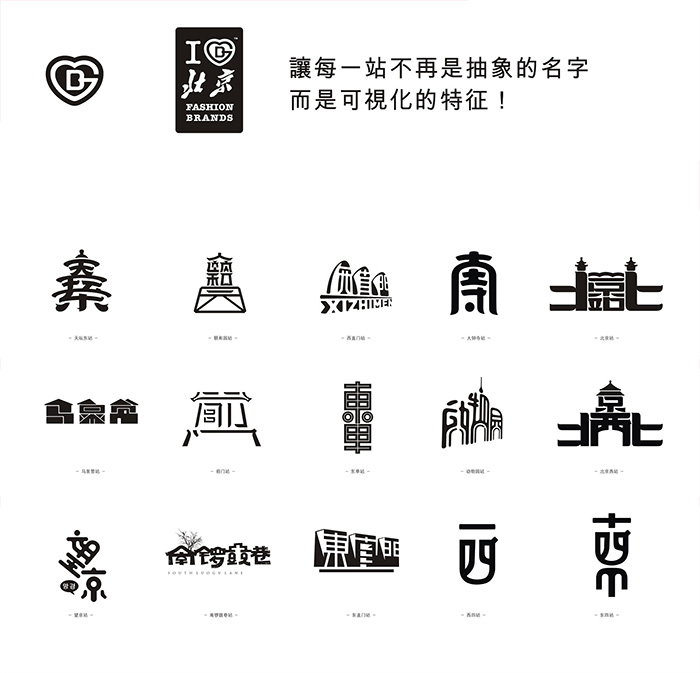 我们把"北京地铁站名"设计成了可视化图形