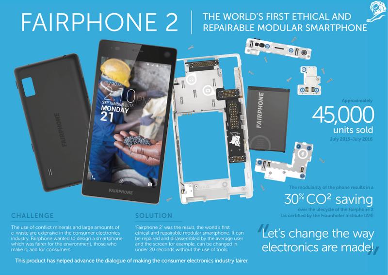FAIRPHONE 2——世界上第一款模块化智能手机