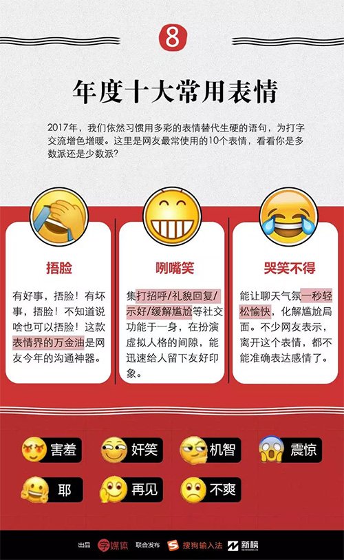 这篇文章能看懂一半说明你还没老